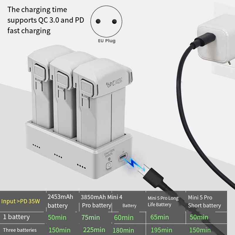 Drone Charging Hub - DJI Mini 5 Pro/Mini 4 Pro/Mini
