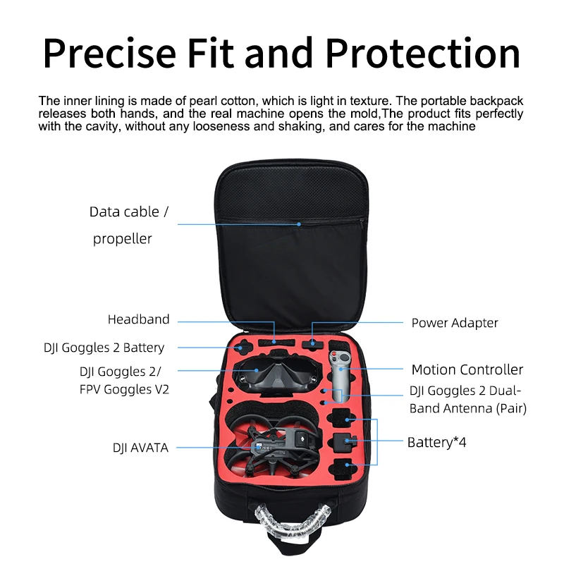 Taşınabilir Kılıf Sırt Çantası - Drone Backpack incelemesi ve fiyatı