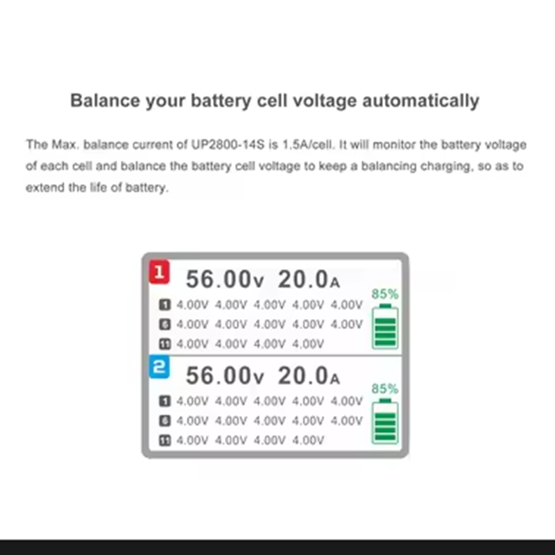 ULTRA POWER UP2800-14S 2X1400W - Drone Battery Charger incelemesi ve fiyatı