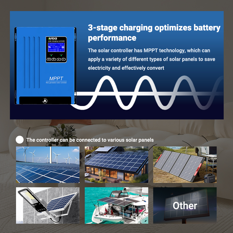 ANENJI MPPT 100A 80A 60A Güneş - Drone Solar Charger incelemesi ve fiyatı
