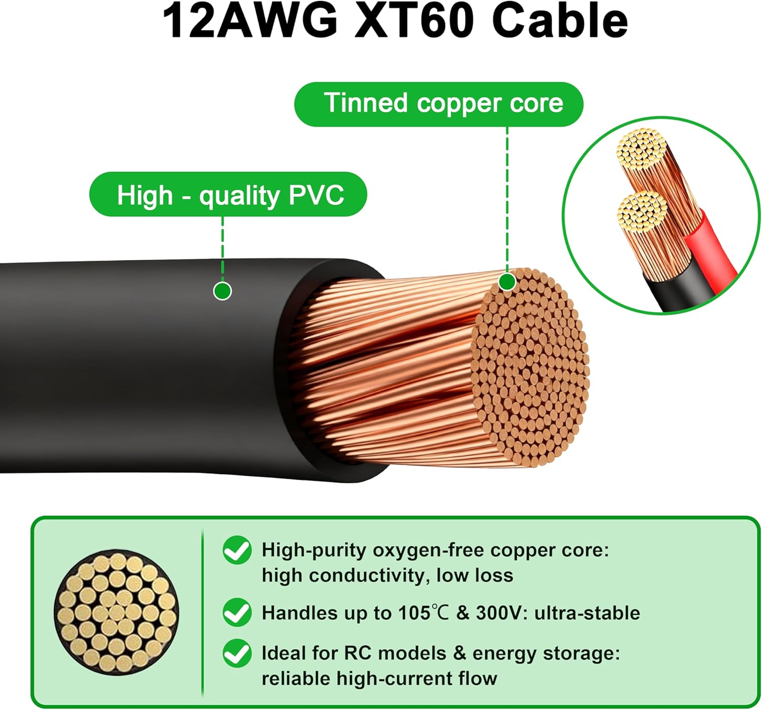 JMUYTOP 3FT 12AWG XT60 Panel M - Drone Battery Adapter incelemesi ve fiyatı