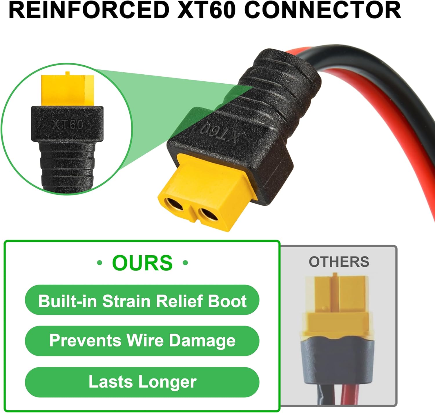 JMUYTOP 3FT 12AWG XT60 Panel M - Drone Battery Adapter incelemesi ve fiyatı