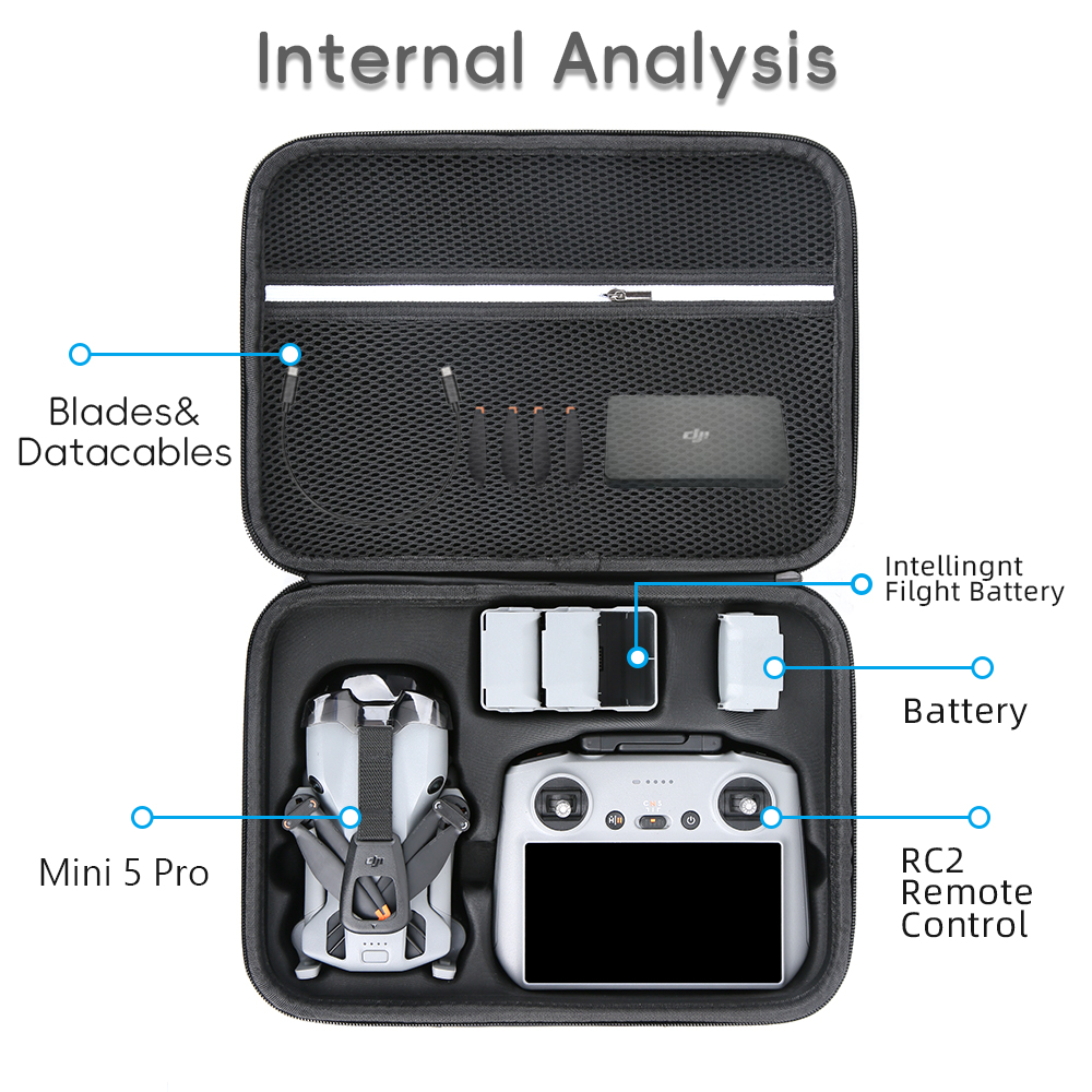 DJI Mini 5 Pro Fly More Combo  - Drone Carrying Case incelemesi ve fiyatı